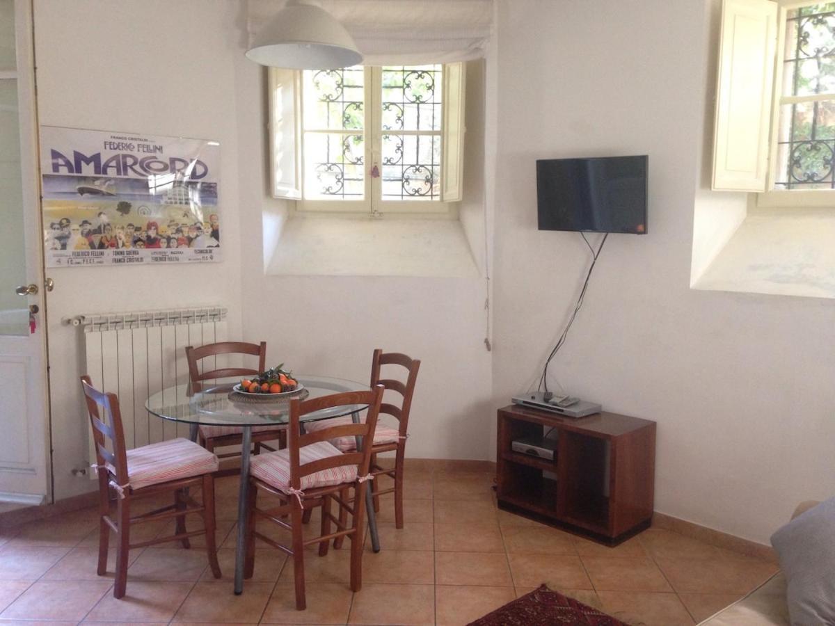 Appartamento Casa Aventino Roma
